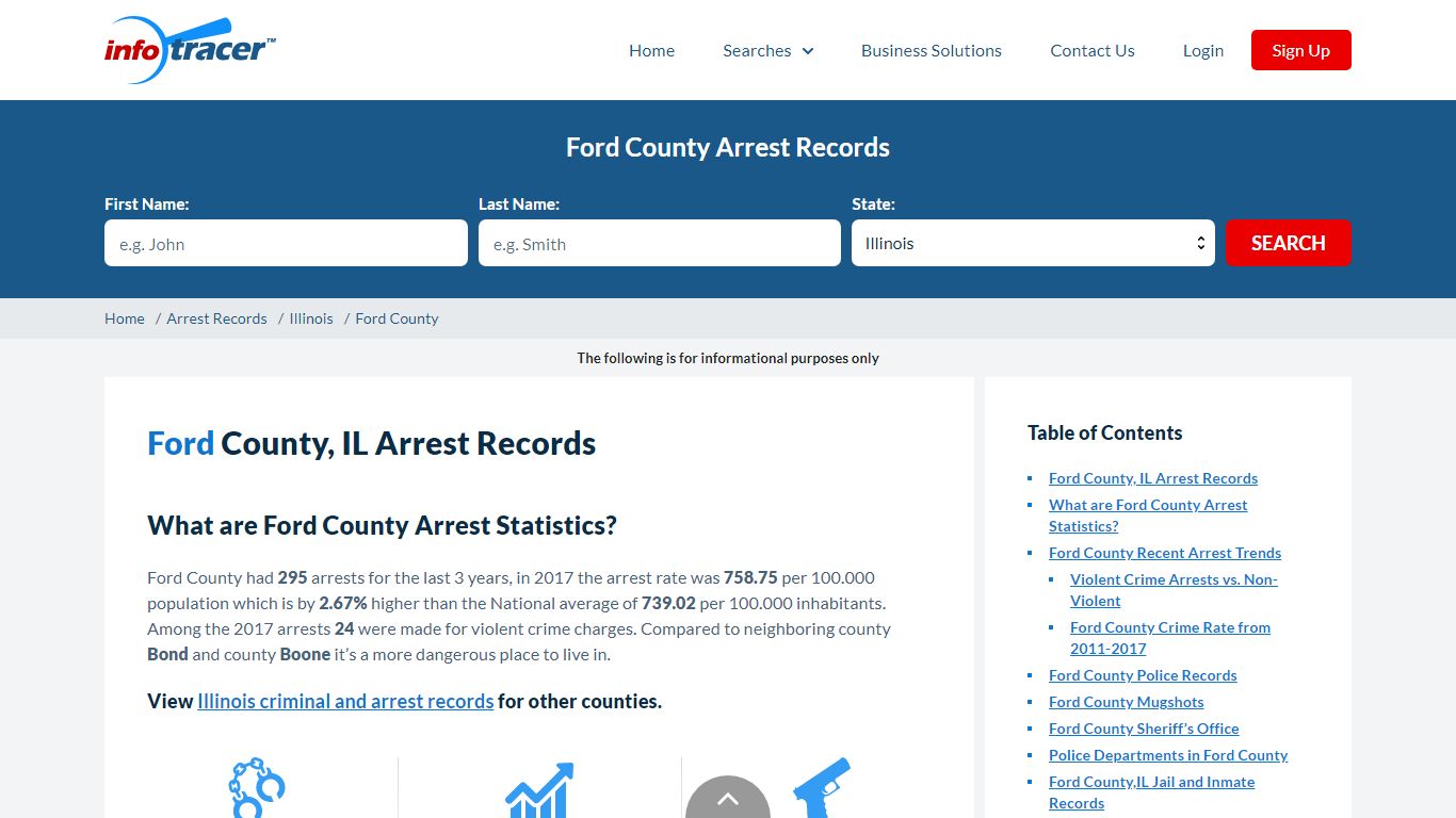 Ford County, IL Arrests, Mugshots & Jail Inmate Records - InfoTracer